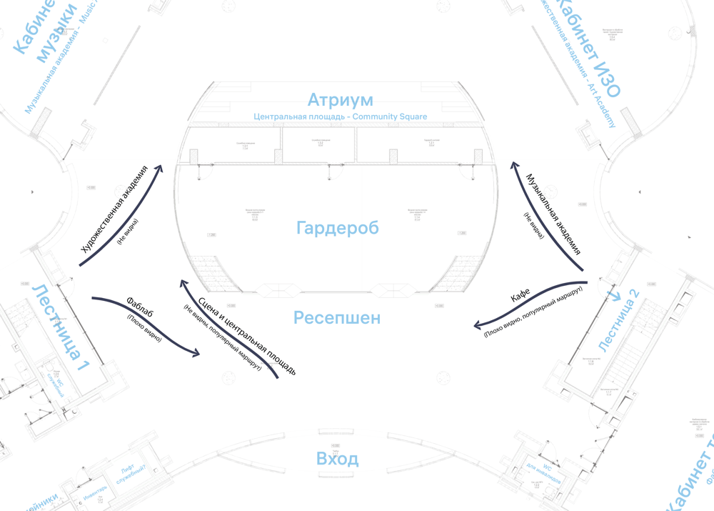wunderpark navigation process 66