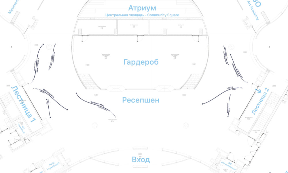 wunderpark navigation process 67