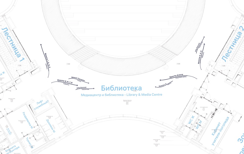 wunderpark navigation process 68