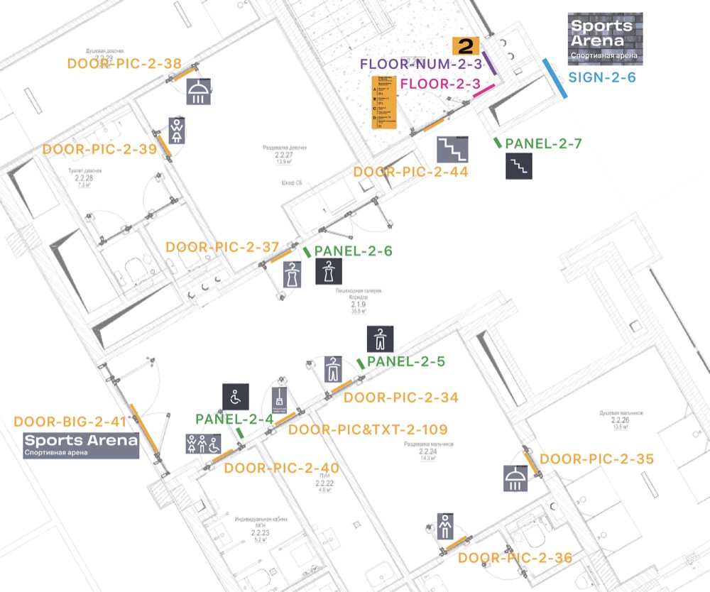wunderpark navigation process 79