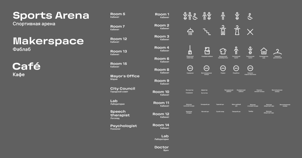 wunderpark navigation process 81
