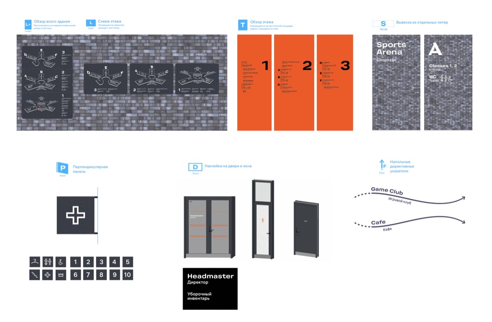 wunderpark navigation process 82