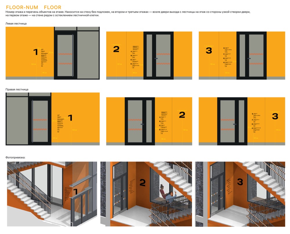 wunderpark navigation process 87