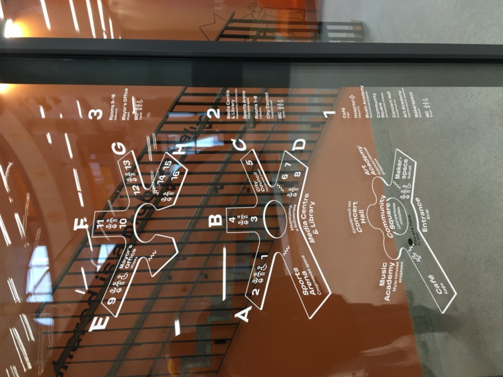 wunderpark navigation process 94
