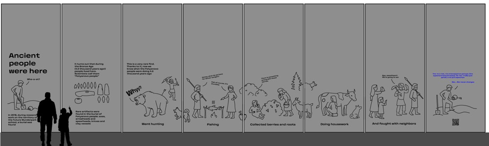 wunderpark navigation process 96