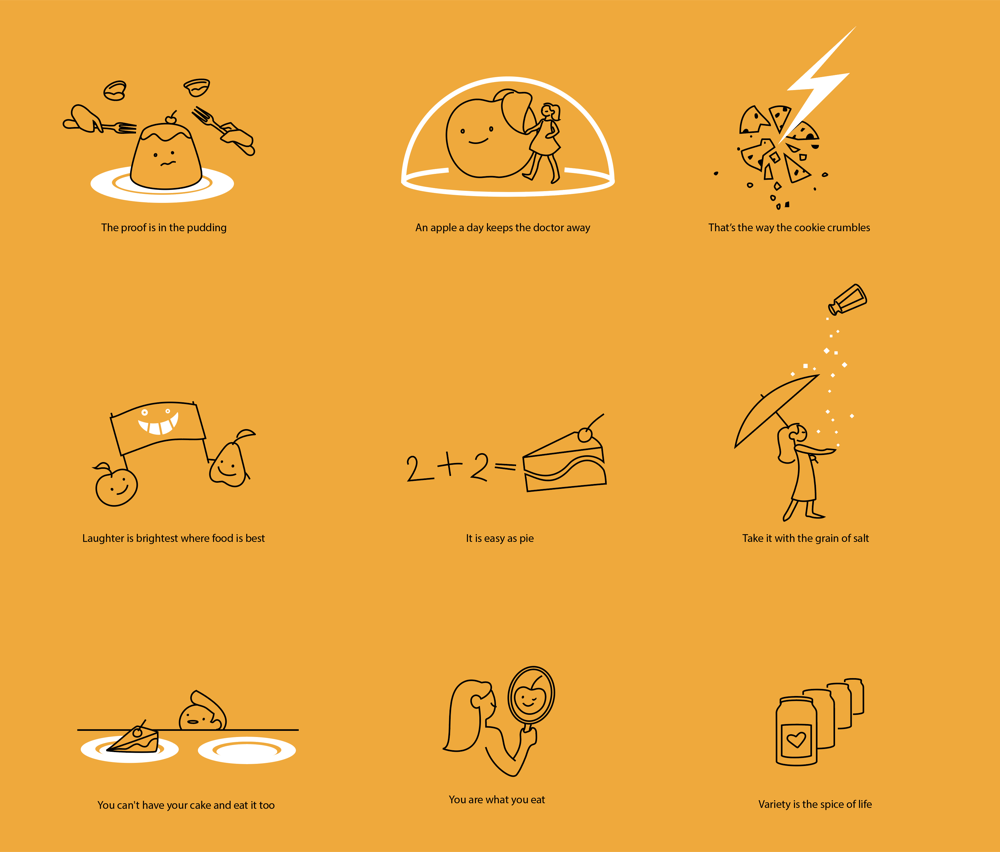 wunderpark navigation process 99