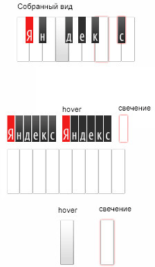 yandex logo holidays process 07