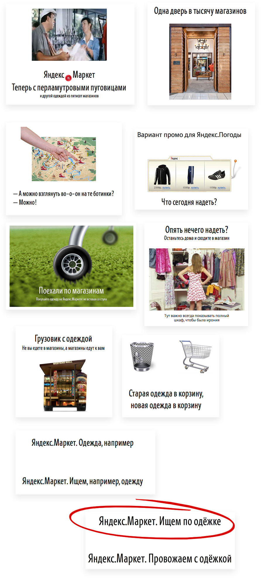 yandex market banners process 09