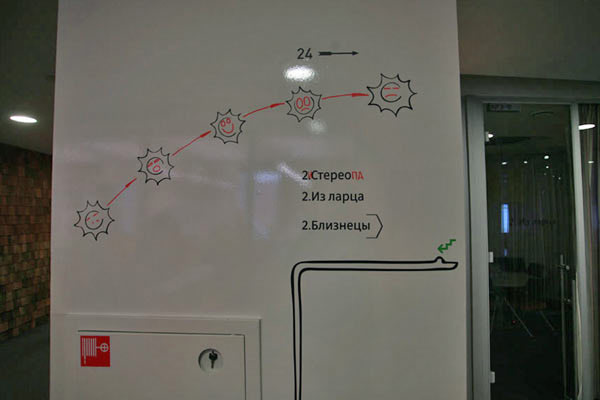 yandex office navigation life 01