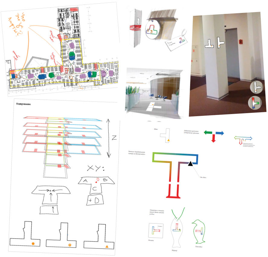 yandex office navigation process 01