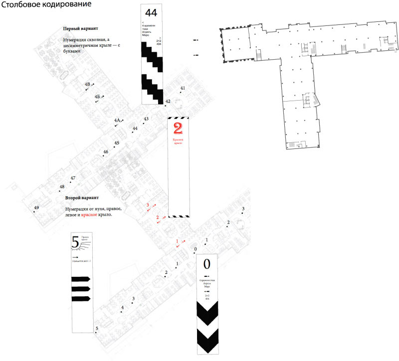 yandex office navigation process 02