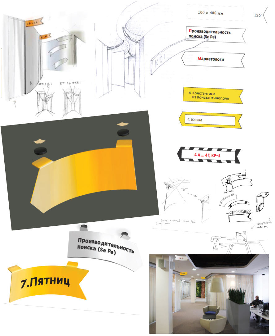 yandex office navigation process 06