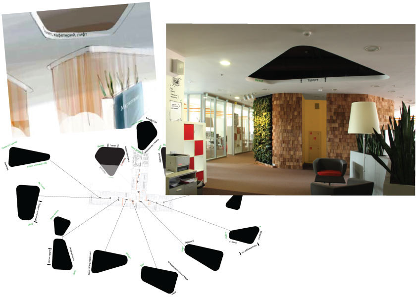 yandex office navigation process 07