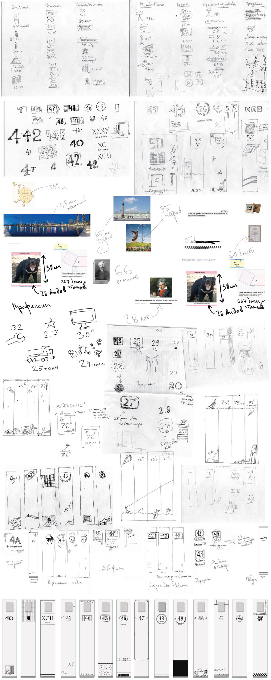 yandex office navigation process 10