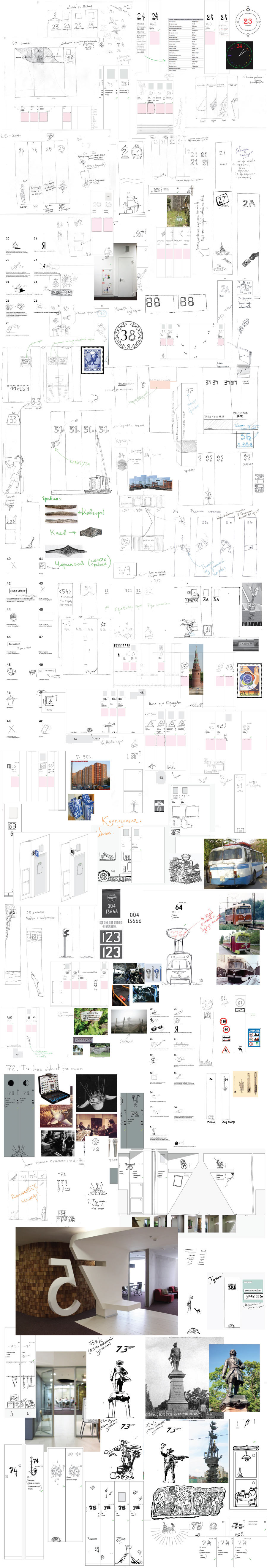 yandex office navigation process 11