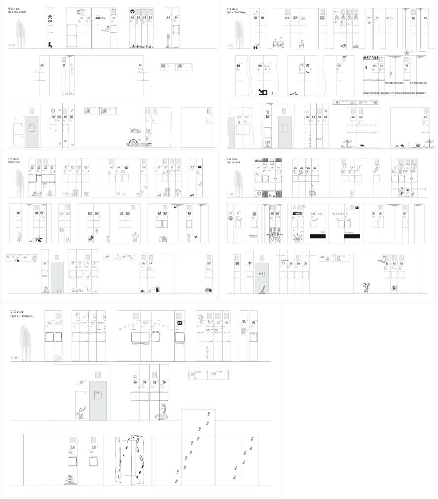 yandex office navigation process 12