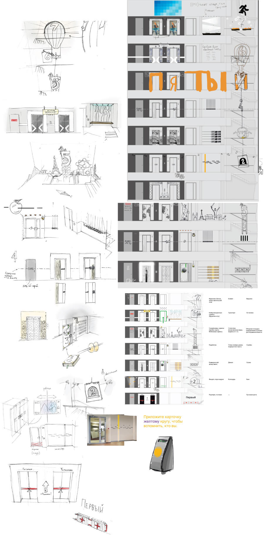 yandex office navigation process 19