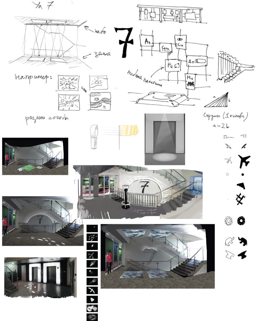 yandex office navigation process 20