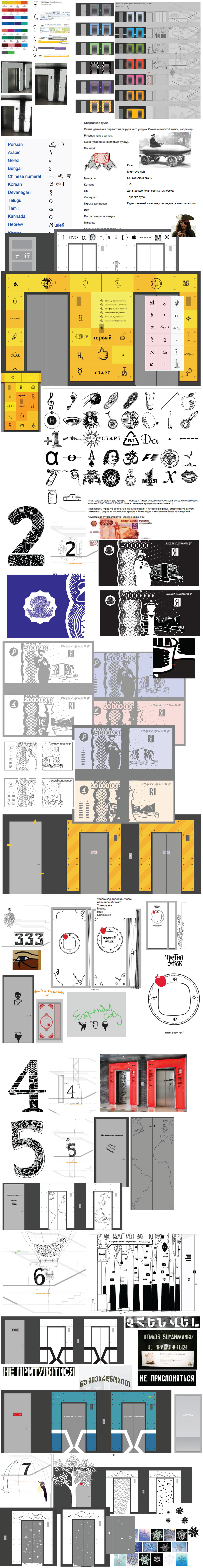 yandex office navigation process 25