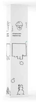 yandex office navigation posts 01 02