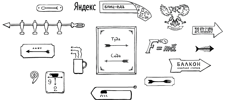 yandex office navigation posts 05