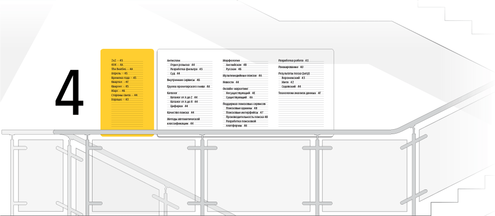 yandex office navigation stairway list