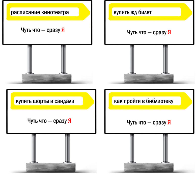 yandex boards process 02