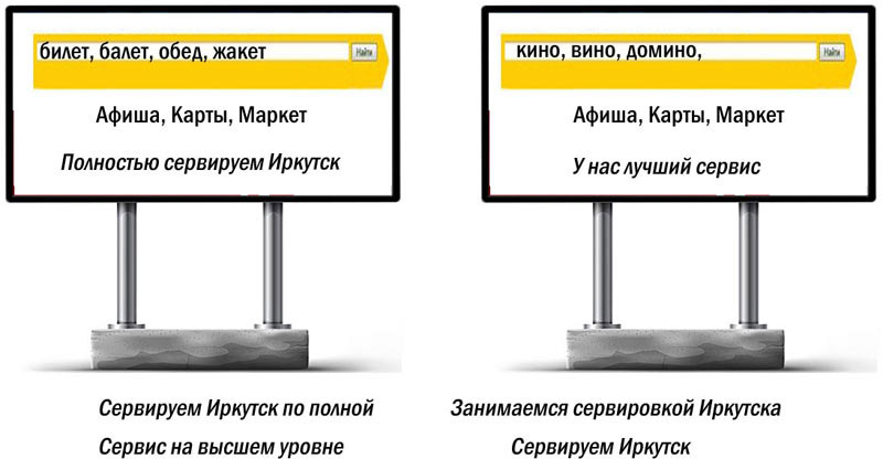 yandex boards process 12