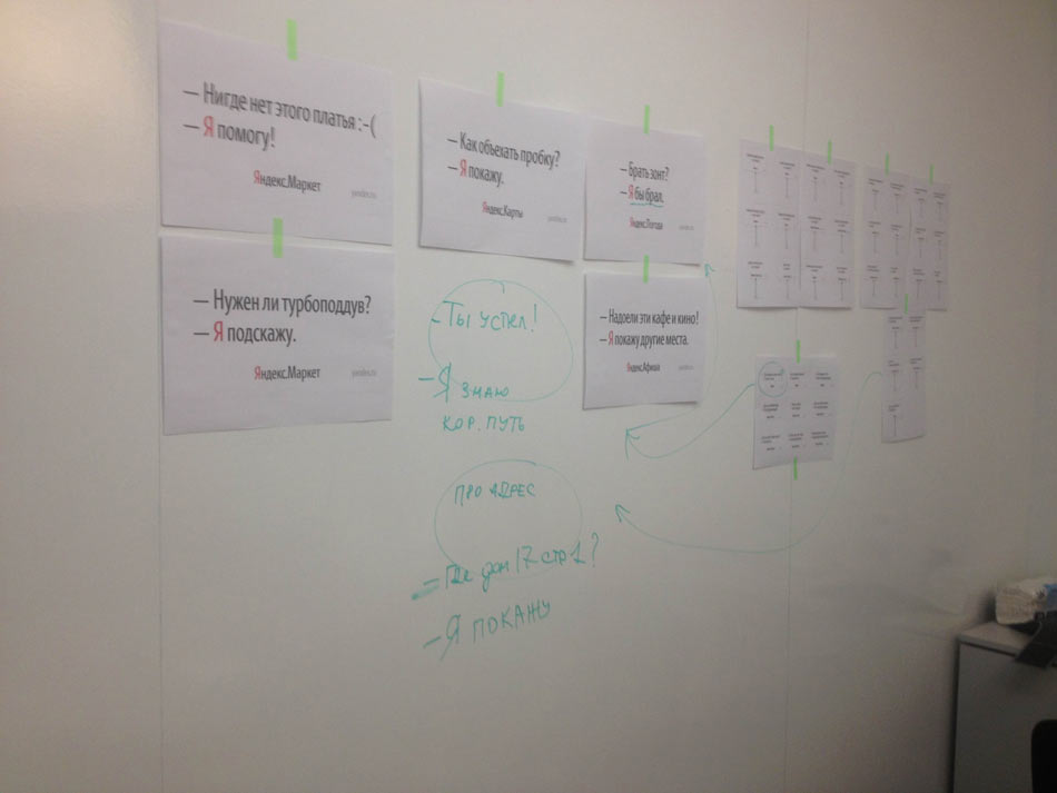 yandex boards process 31
