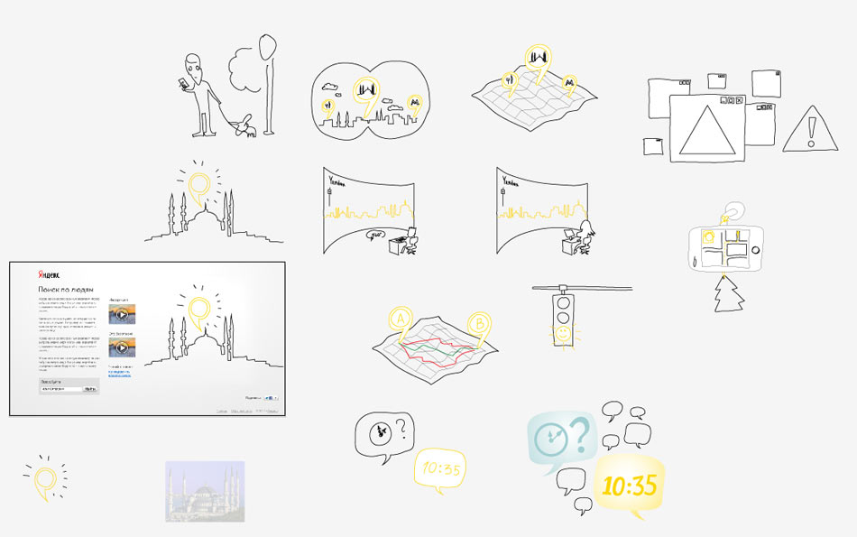 yandex tr promo process 01