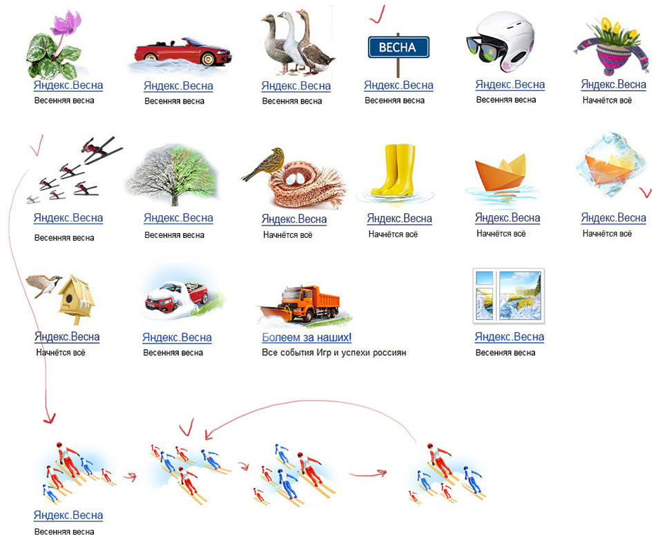 yandex vesna process 12