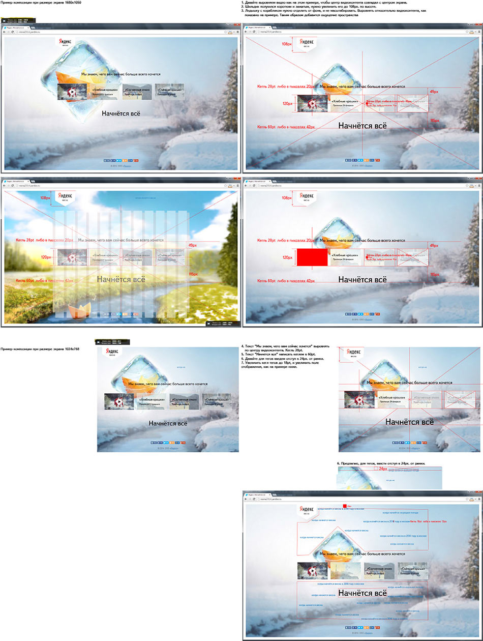 yandex vesna process 15