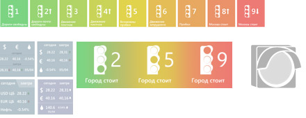 yandex windowsphone process 06