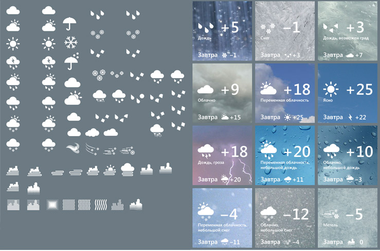 yandex windowsphone process 07